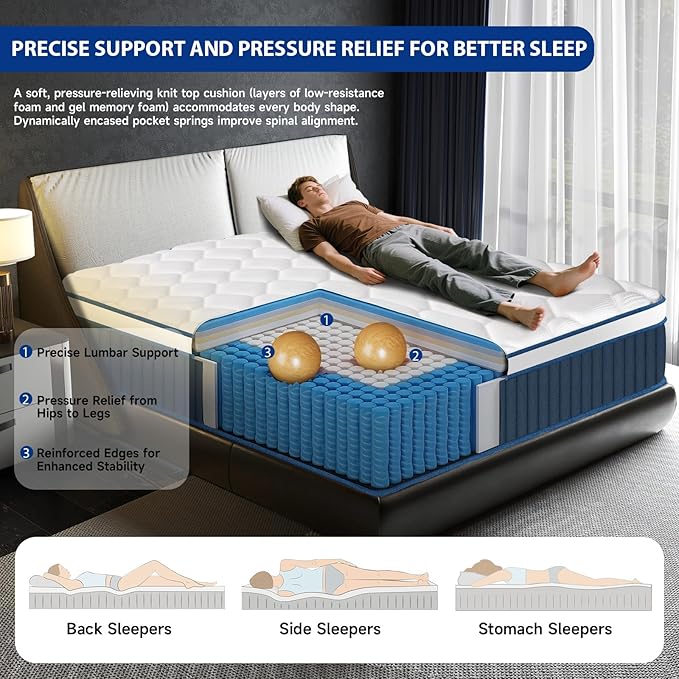 King Size Mattress 14 Inch, King Mattress in a Box, Hybrid Gel Memory Foam Medium Firm Feel Individual Pocket Springs Matress, Breathable Fabric, Strong Edge Support, Fiberglass Free