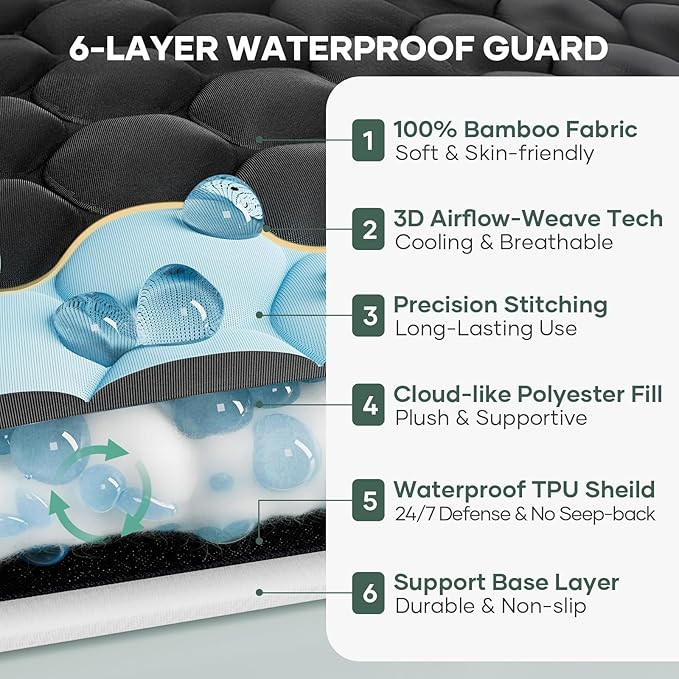 OhGeni 100% Waterproof Mattress Protector, Queen Size Mattress Pad, Fits 6"-20" Mattresses with Deep Pocket, Cooling, Breathable Fitted Sheets, Soft Bed Cover, Noiseless, Machine Washable(Black)