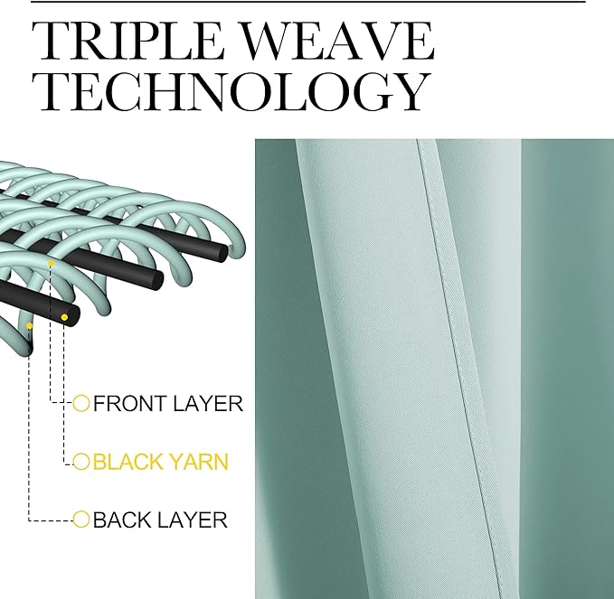 NICETOWN Thermal Insulated Curtains Blackout Draperies, Window Treatment Solid