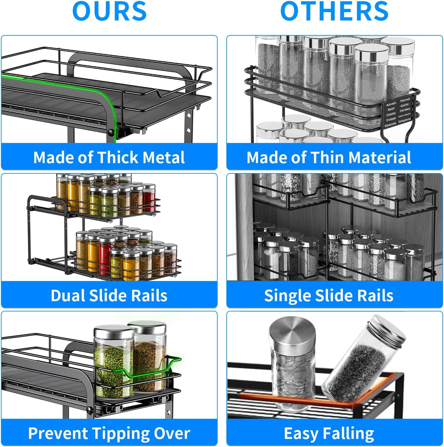 RCHYFEED Spice Organization for Cabinet, 2 Tier Pull Out Spice Rack for Seasoning Organizer, Height Adjustable Heavy Duty Metal Basket for Inside Cabinets & Pantry Closet(5.5" Wx10.5 Dx9.5 H)