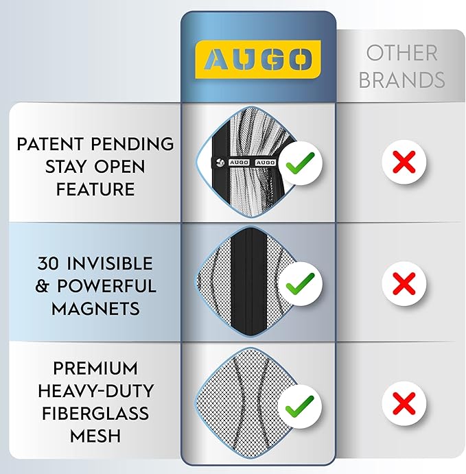 AUGO Magnetic Fiberglass Design Screen Door - Self Sealing, Heavy Duty, Hands Free Mesh Partition Keeps Bugs Out - Door Screen Magnetic Closure - Patent Pending Keep Open Feature - 38 Inch x 83 Inch