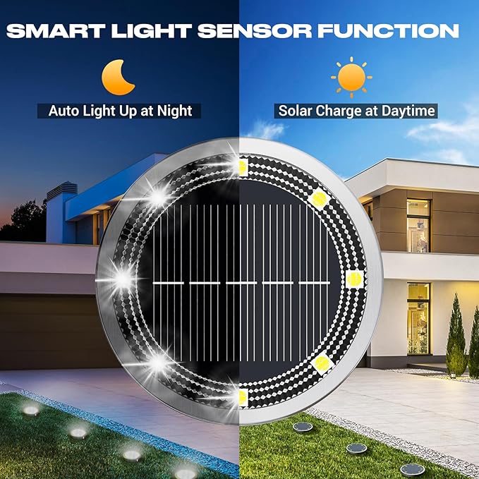 Peasur Solar Lights Outdoor Waterproof, 8 Pack Solar Powered Ground Lights Outdoor, IP68 Waterproof, Anti-Rust, Solar Garden Lights Landscape Lighting for Pathway Yard Lawn Walkway Driveway,Cool White