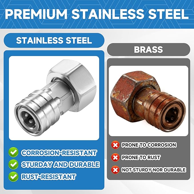 RIDGE WASHER Garden Hose to Pressure Washer Adapter, 3/4?€? GHT to 1/4?€?Stainless Steel Quick Connect, Convert Water Hoses to Power Washer Connector