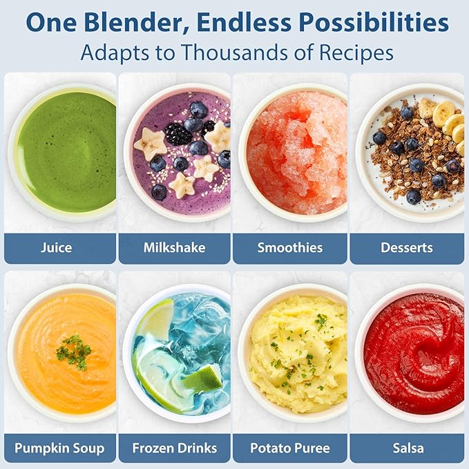 Aeitto Blenders for Kitchen with 68Oz. Large Capacity, 1800W Max Power Smoothie blender, 3 Preset Programs & 7 Speeds, Professional Countertop Blender for Smoothies, Ice Crush, Frozen Drinks, Black