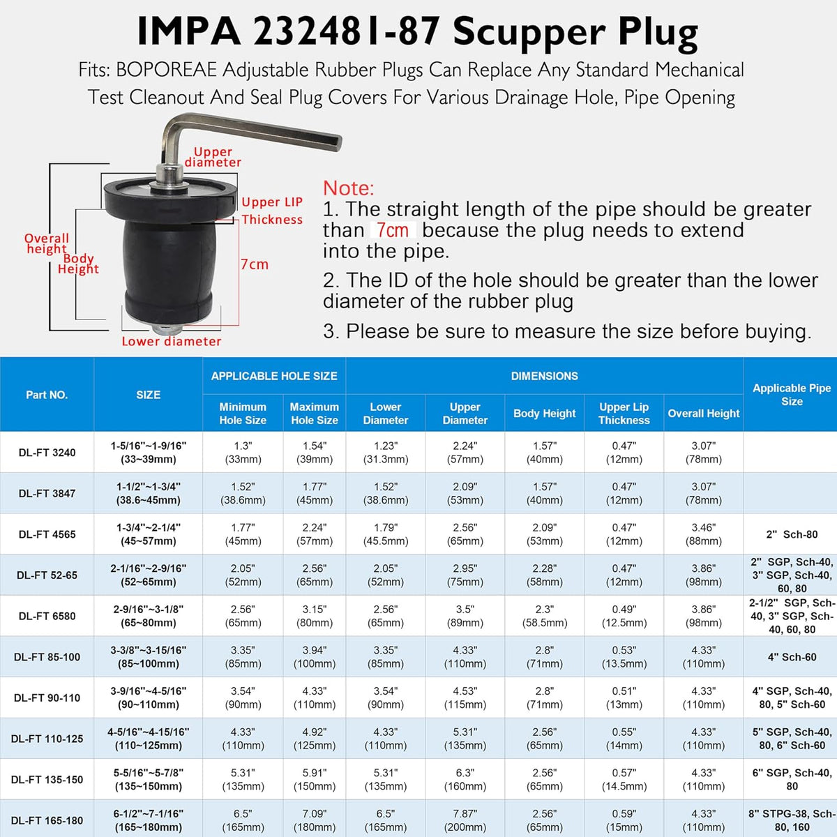 Regine Switzerland Expandable Mechanical Seal - Durable Rubber Scupper Plug with Stainless Steel Handle | Fits 1-5/16 to 1-9/16 in Sewer Caps