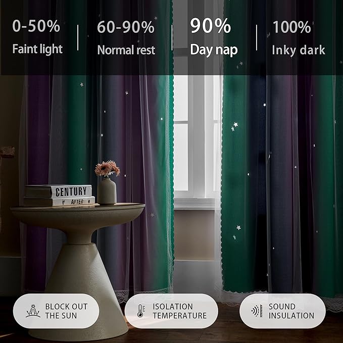 XiDi Purple Rainbow Curtains for Kids' Bedroom