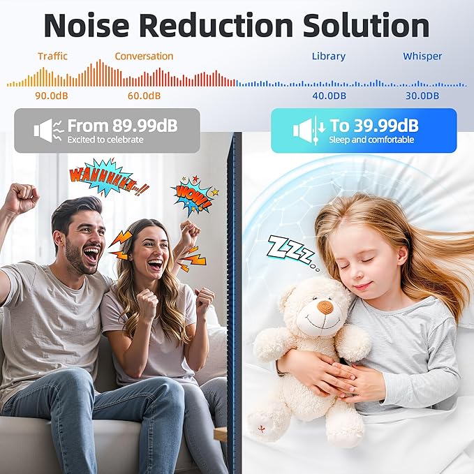 8 Pack Large Acoustic Panels Sound Absorbing