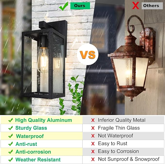 MAXvolador Outdoor Wall Sconce, Large Exterior Waterproof Wall Lantern Light