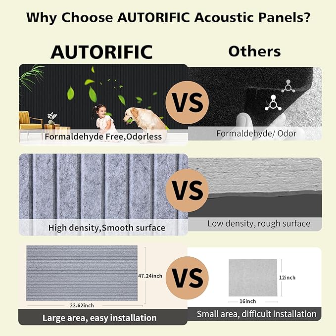 Acoustic Panels, 5 Pack Sound Panels Noise Reducing