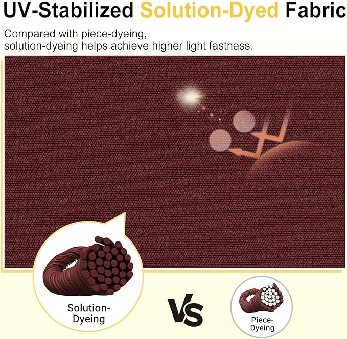 downluxe Waterproof Outdoor Chair Cushions Set of 4, 19" x 19" x 3" Patio Chair Cushion with Non-Slip Ties & Handle, Square Outdoor Cushion for Patio Furniture with Removable Cover, Burgundy