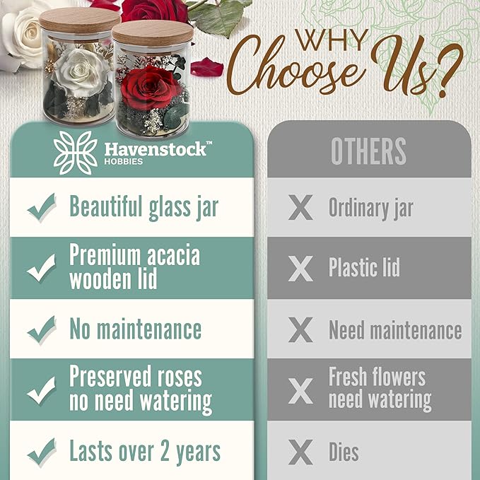 Red Rose in a Glass Dome - Premium Real Roses that Last a Year or More - Mother's Day Unique Gifts For Her Preserved Roses - Forever Flower Decor Preserved Flowers - Eternal Rose Display