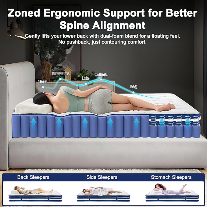 Full Mattress 10 Inch, Hybrid Full Size Mattress in a Box with Gel Memory Foam and Pocket Springs, Medium Firm Mattresses for Pressure Relief & Motion Isolation & Edge Support, Non-Fiberglass
