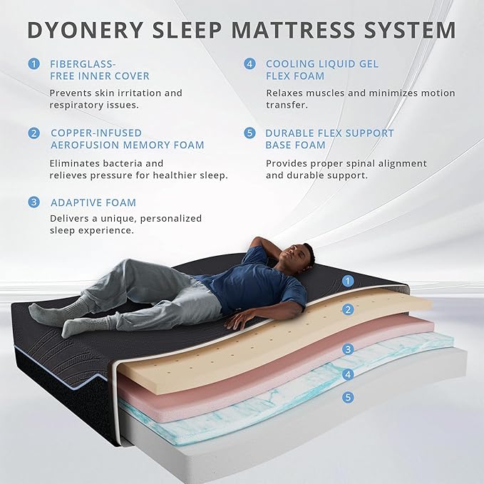 14 Inch Cal King Mattress in a Box, Copper Memory Foam Mattress with Cooling Cover, Medium Firm for Pressure Relief, Fiberglass-Free, CertiPUR-US Certified, Foam Made in USA, 72"x84"x14"
