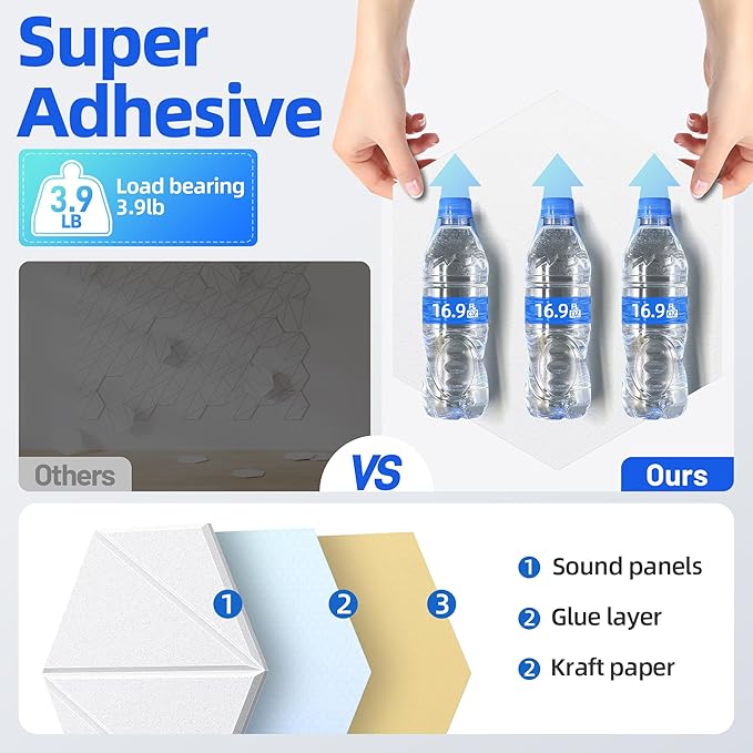 12 Pack Acoustic Panels with Self-Adhesive 12"X10"X0.4" Sound Proof Foam Panels