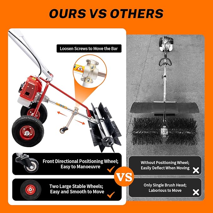 43CC 2-Stroke 1.7HP Portable Gas Power Held Sweeper Broom,1250W Artificial Grass Brush Power Broom Handheld Turf Lawn Sweepers Tool W/ 2Large Wheels for Cleaning Leaves Snow Gravel