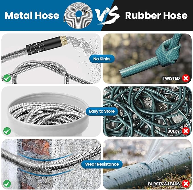 Garden Hose 100FT, Water Hose with 10 Function Nozzle, Garden Hose Metal with Leak-proof Connectors, Kink-Free & Ultra Flexible, Rust/Pet/Puncture Proof for Lawn, Yard, RV, Car Wash, 550PSI