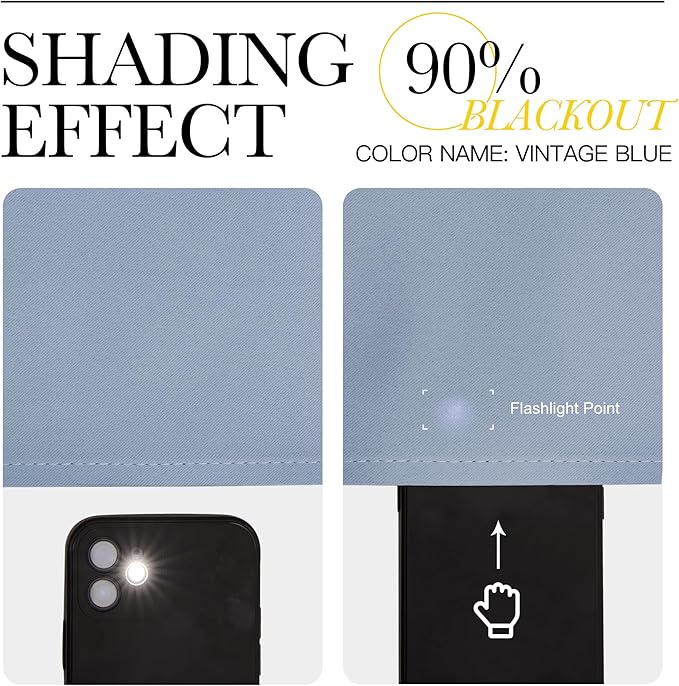 NICETOWN Kitchen Curtains, Vintage Blue, Short Blackout Curtains & Drapes