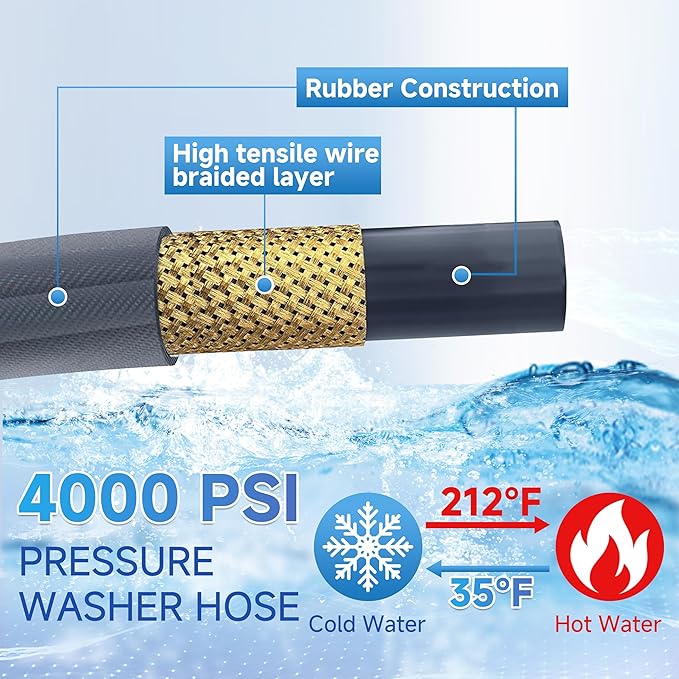 RIDGE WASHER Pressure Washer Hose 25 Ft, 4000 PSI Power Washer Hose with 3/8 Inch Quick Connect for Hot and Cold Water, Gray Non Marking Hoses, M22 14 mm Fitting