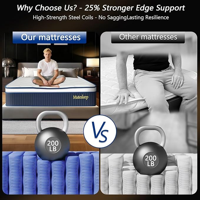 King Mattress 14 Inch, Medium Firm Hybrid Mattress with Memory Foam and Pocket Springs for Pressure Relief, Edge Support, Reinforced Lumbar Support