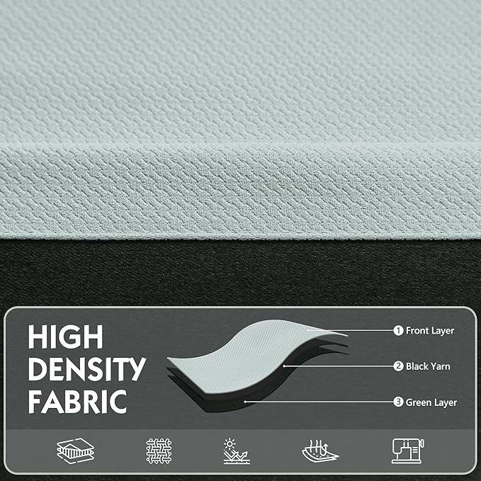 FMFUNCTEX 100% Blackout Curtains