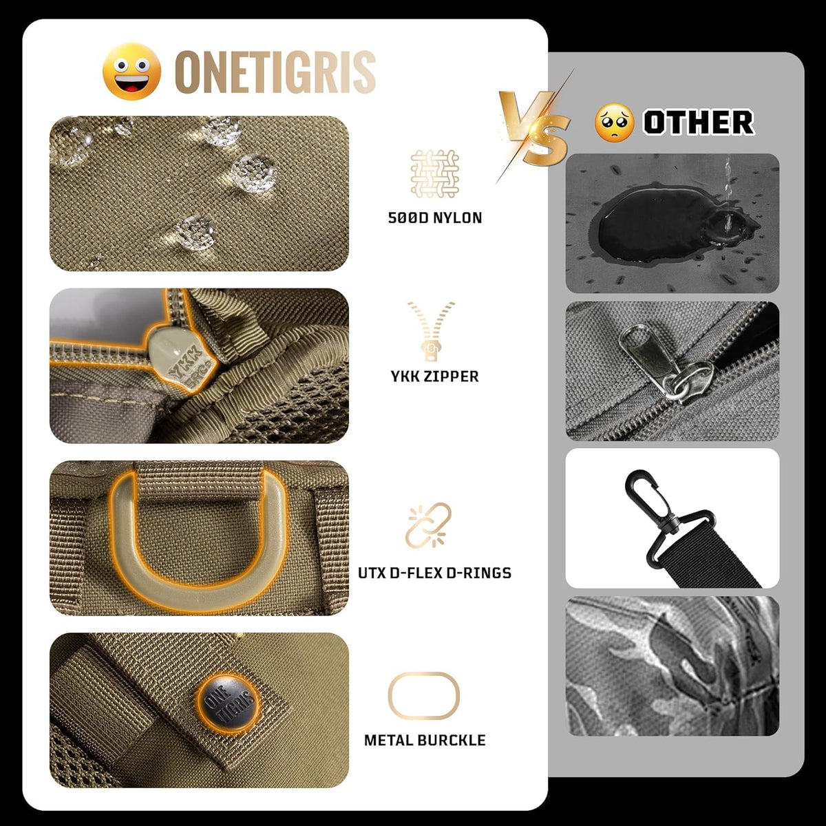 OneTigris IFAK Pouch - Large IFAK Molle Pouch Empty First Aid Bags Only Medical Trauma Kit Bag EMT Pouch MED Waist Bag for Outdoor