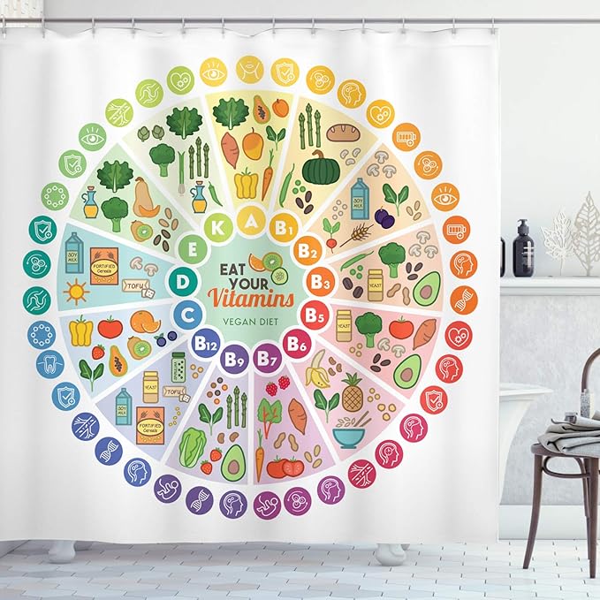 Ambesonne Vegan Shower Curtain, Vitamin Vegan Food Sources and Functions Rainbow Wheel Chart with Icons Healthcare, Cloth Fabric Bathroom Decor Set with Hooks, 69" W x 75" L, Multicolor