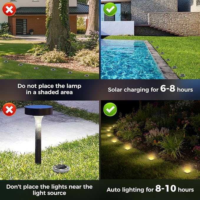 Peasur Mini Solar Ground Lights, 30 Pack Flat Solar Disc Lights Outdoor Waterproof, 2.3 Inch Small Solar Garden Lights Landscape Lighting for Outside Pathway Garden Yard Lawn Walkway,Warm White
