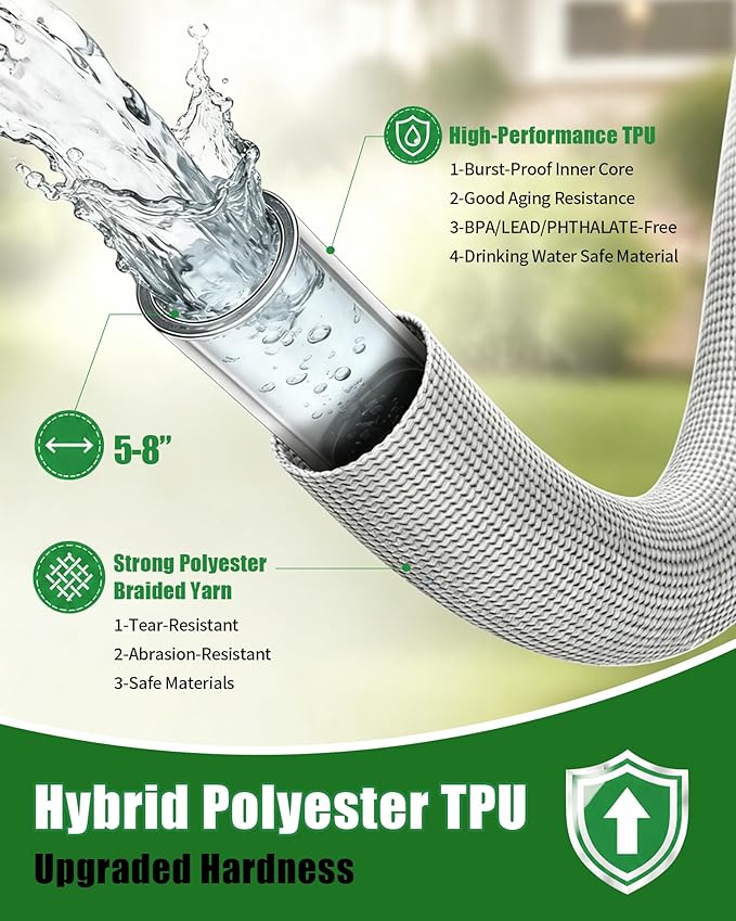 Garden Hose 25ft, Ultra-Light & Flexible Water Hose, Durable, All-Weather, Made of TPU-Drinking Water Safe, Easy to Store & Coil, Kink-Free, Camping, Car Wash, Yard, Garden and Home, Gray