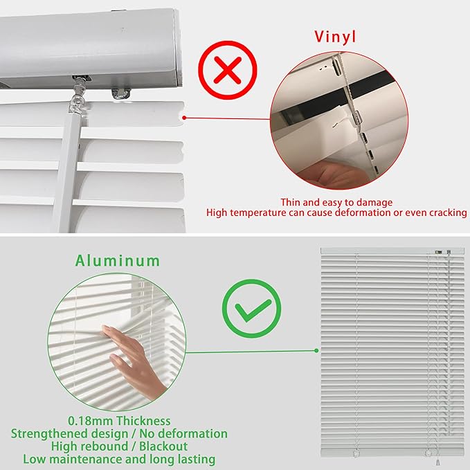 YIIBAII Mini Blinds Suitable Suitable