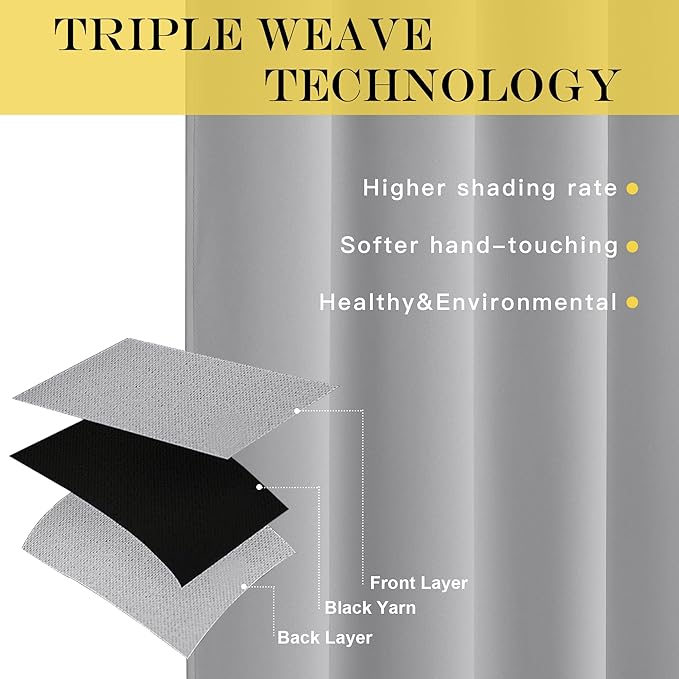 NICETOWN Blackout Curtain & Drape
