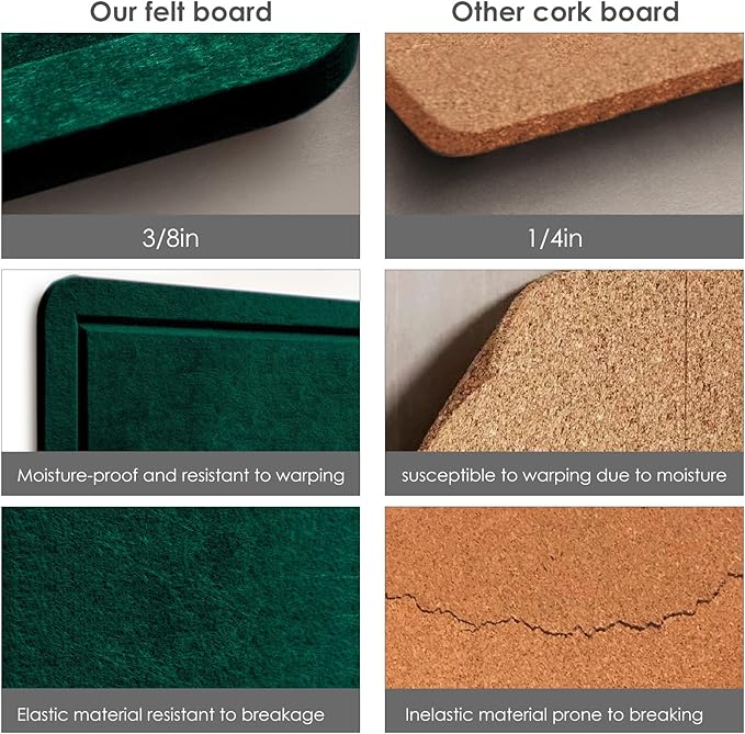 Bulletin Board, 24 x 18 inches Felt Board Decorative Pin Board, Cork Board