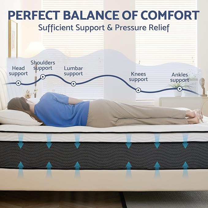Queen Mattress, 12 Inch Queen Size Hybrid Mattress in a Box, Medium Firm Mattresses for Pressure Relief, Pocket Springs Mattress