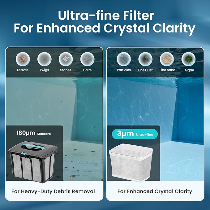 (2025 Upgrade) Aiper Scuba S1 Robotic Pool Cleaner, Wall & Waterline Cleaning, Double Filtration, Extended 180-Min Battery Life, Smart Navigation, App Support, OTA Upgrade