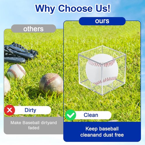 Baseball Case Display by [Brand Name] - UV Protected Acrylic Holder for Official Size Balls | Clear Cube Design