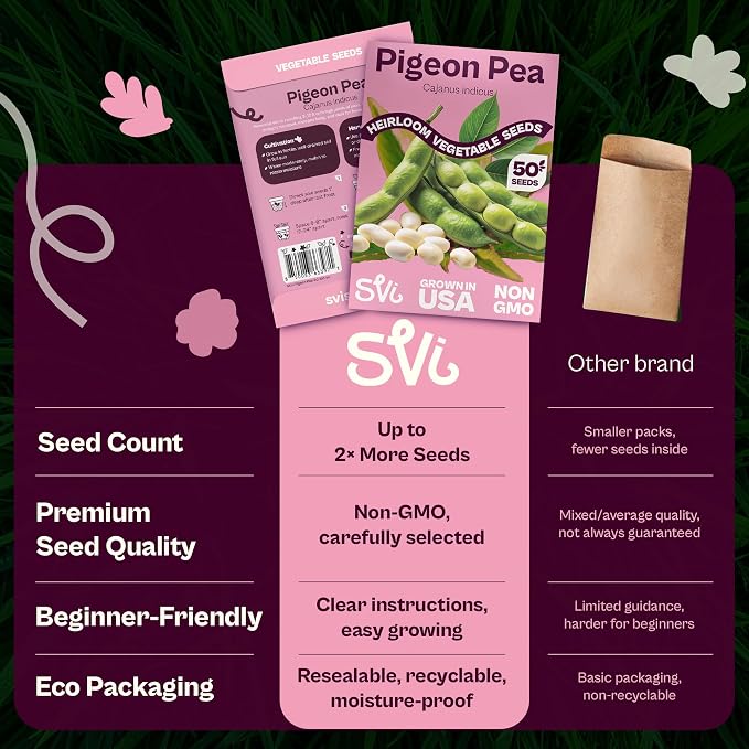 SVI 50 Gandules Pigeon Peas Seeds (Cajanus indicus) - Gungo peas, Congo Pea, Drought Resistant & Nitrogen-Fixing, Open-Pollinated - Heirloom Vegetable Seeds for Outdoor Garden, Raised Beds