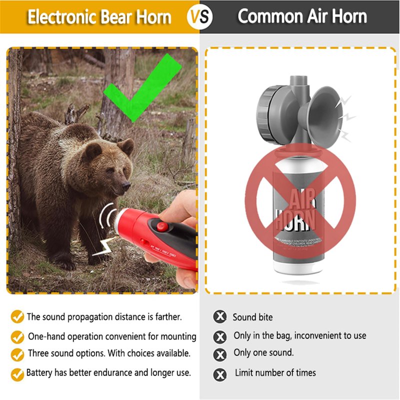 JIUSAIRUI 120dB Electronic Bear Horn to Scare Bears- Loud Air Horn for Safety Hiking Camping Emergency Whistle Can Replace Bear Bell