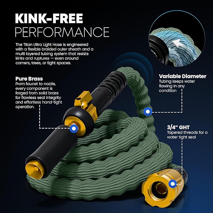 TITAN Flexible Garden Hose 30FT – Ultra Lightweight, Heavy Duty Water Hose with Brass Fittings & Jet Nozzle – Kink-Free, Non-Expanding, Durable Fabric Hose for Yard, Lawn, Car Wash, Outdoor Use