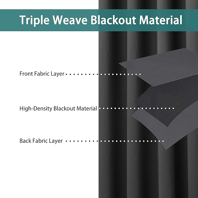 BONZER Room Divider Curtain Total Privacy Wall Grommet Thermal Insulated Wide