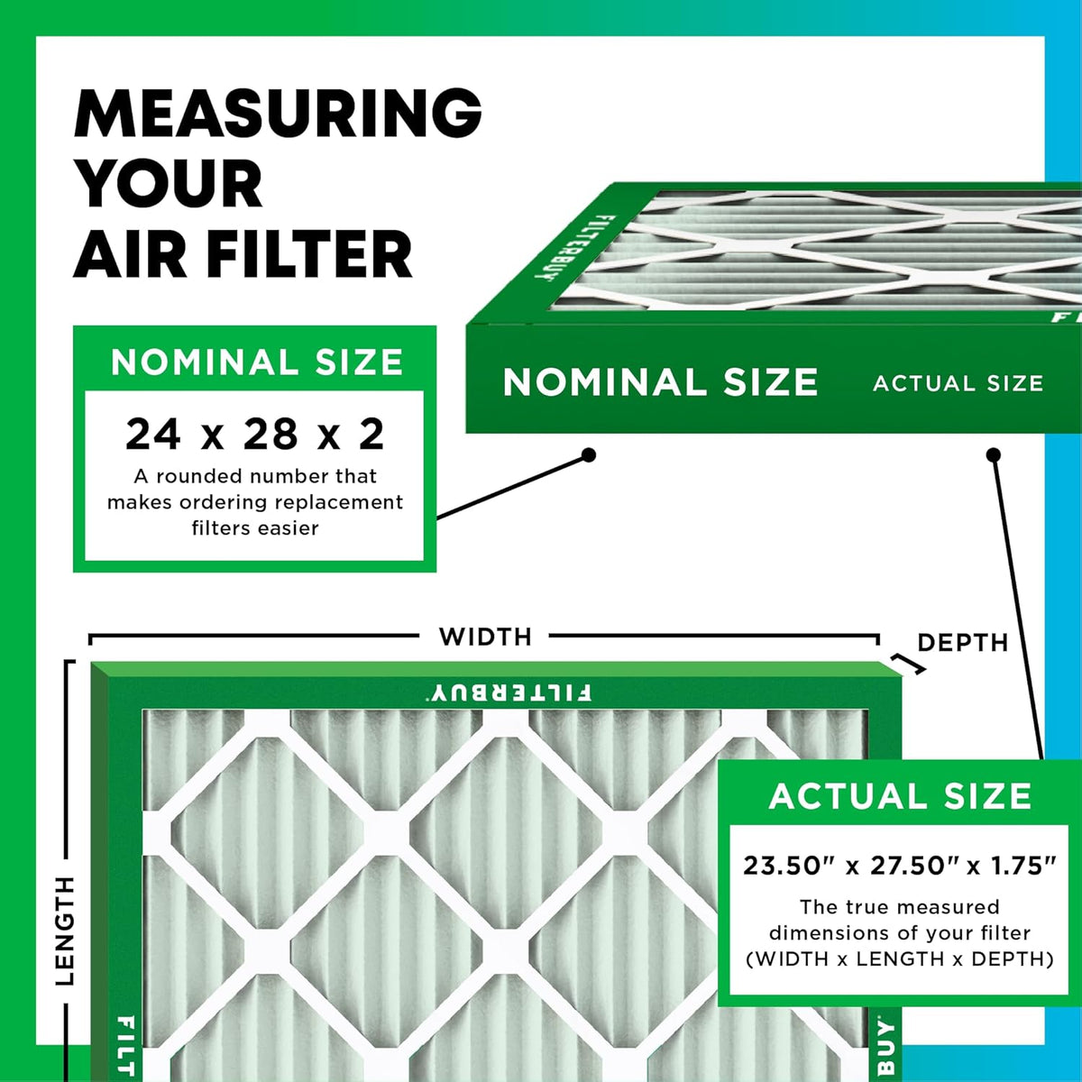 Filterbuy 24x28x2 Air Filter MERV 11 (MPR 1200) Allergen Defense Replacement (4-Pack), Electrostatic Pleated HVAC AC Furnace Filters, Made in USA (Actual Size: 23.50 x 27.50 x 1.75)