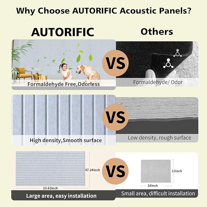 Acoustic Panels, 10 Pack Sound Panels, High-Density Large Acoustic Panels