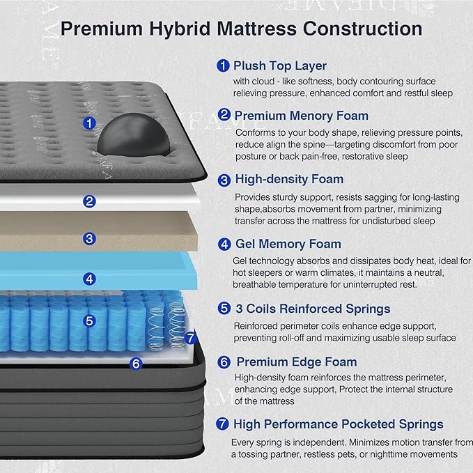 DIFAME King Size Mattress, 16 Inch Firm Hybrid King Mattress in a Box with Gel Memory Foam, Pressure & Back Pain Relief, Individually Pocket Spring, Edge Support, 100-Night Trial, CertiPUR-US