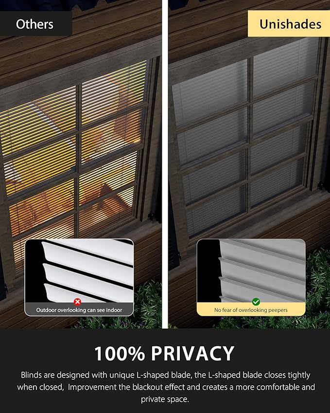 UNISHADES Custom No Tools No Drill Cordless Mini Blinds, 100% Privacy L-Shaped
