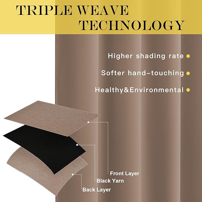 NICETOWN Blackout Curtains 63 inches Length