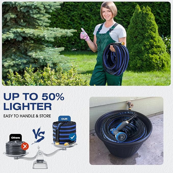 Ultra Lightweight 15FT Garden Hose - Heavy-Duty Kink-Free Flexible Hose, Non-Expanding Design with Aluminum Brass Fittings, Crush-Proof for Yard/Lawn/Outdoor Use(black-blue, 15 FT)
