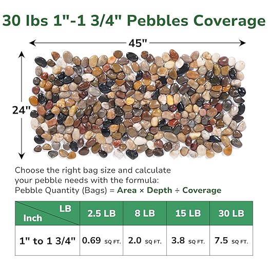 GreatBuddy 30-lb Mixed Color River Rocks, 1-1 3/4 Inches Large Decorative Pebbles for Garden Landscaping Outdoor, Polished Plant Stones for Indoor Potted Plants, Aquarium Substrate and Vases