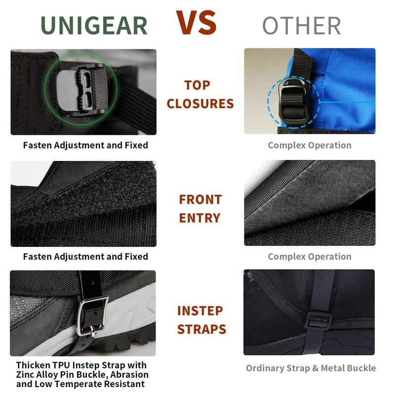 Unigear Snow Leg Gaiters for Men Women, Waterproof Boot Gaiters for Hiking Walking Climbing Hunting Skiing 1000D Fabric (Grey,Medium)