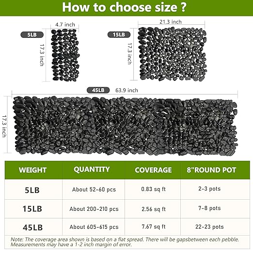 15LB Black River Rocks for Landscaping 1-2 Inch Natural Polished Stones Decorative Pebbles for Plants Vases Aquarium Large Outdoor Garden Rocks