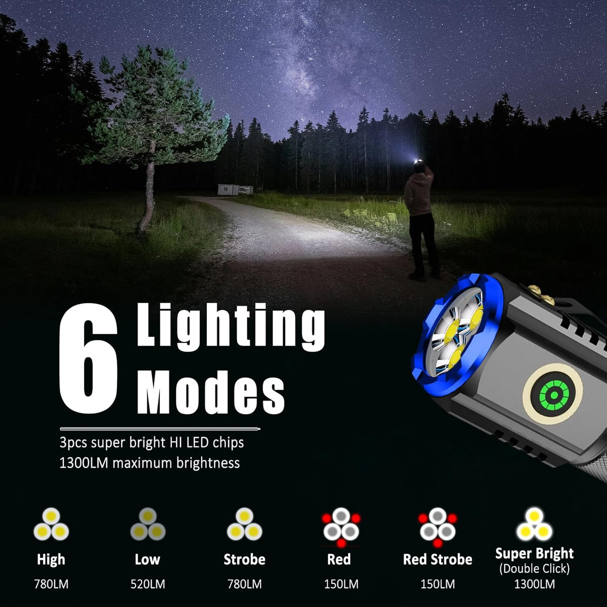 Skiennix Portable LED Mini Flashlight - Rechargeable EDC Pocket Light with 6 Modes & Magnet Clip | Waterproof for Camping & Outdoor Use