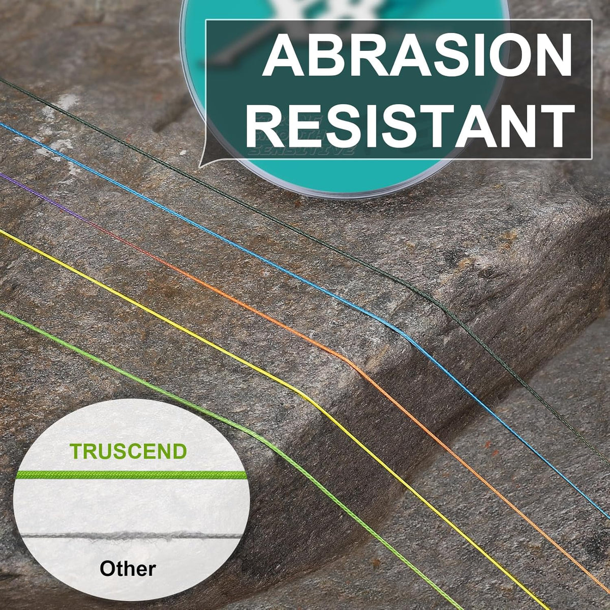 TRUSCEND X8 Braided Fishing Line, Durable and Valuable PE Braid Line for Professional, More Thinner More Smoother Performance for Casting Well, Must-Have Freshwater Fishing Gear, Fishing Gift for Men