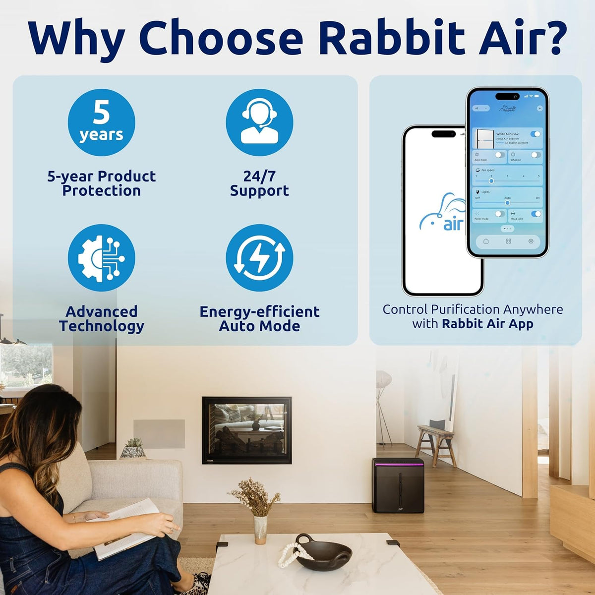 Rabbit Air, A3 SPA-1000N Air Purifiers for Home, Ultra Quiet HEPA Air Purifier - Wall Mountable Air Purifiers for Home Large Room, Allergies, Dust, Mold, Smoke & VOCs - (Black, Toxin Absorber Filter)